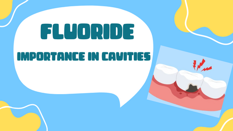 Importance of Fluoride in Preventing Cavities